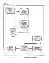 Fig. 22 - Mobile information terminal and operation state determination method