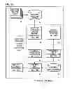 Fig. 26 - Mobile information terminal and operation state determination method