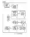 Fig. 28 - Mobile information terminal and operation state determination method