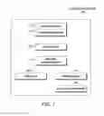 Fig. 02 - Enhanced user interface for pressure sensitive touch screen