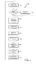 Fig. 07 - Device for digital communication through capacitive coupling