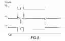 Fig. 09 - Device for digital communication through capacitive coupling
