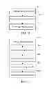 Fig. 07 - Method and Apparatus for Reporting Touch Event and Mobile Terminal