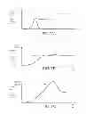 Fig. 08 - SYSTEMS AND METHODS FOR DETECTING A PRESS ON A TOUCH-SENSITIVE SURFACE