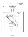 Fig. 02 - Augmented optical waveguide for use in an optical touch sensitive device