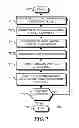 Fig. 05 - Force sensing stylus