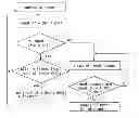 Fig. 01 - Liquid crystal display device