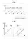 Fig. 03 - DISPLAY CONTROL APPARATUS, DISPLAY CONTROL METHOD, AND PROGRAM