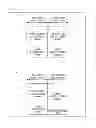 Fig. 09 - Display device and method for driving same
