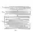 Fig. 08 - Three dimensional image display method