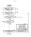 Fig. 06 - Method and apparatus for ray tracing