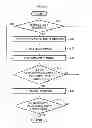 Fig. 07 - Method and apparatus for ray tracing