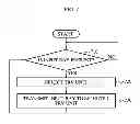 Fig. 08 - Method and apparatus for ray tracing