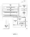 Fig. 02 - MULTIPLE SCISSOR PLANE REGISTERS FOR RENDERING IMAGE DATA