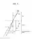 Fig. 07 - Display device and method, and program