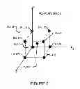Fig. 10 - Methods and systems for generating polycubes and all-hexahedral meshes of an object