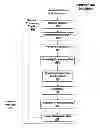 Fig. 01 - RENDER-ASSISTED COMPRESSION FOR REMOTE GRAPHICS