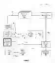 Fig. 07 - RENDER-ASSISTED COMPRESSION FOR REMOTE GRAPHICS