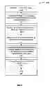 Fig. 08 - RENDER-ASSISTED COMPRESSION FOR REMOTE GRAPHICS