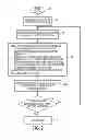 Fig. 04 - Visualizing jobs in a distributed environment with limited resources