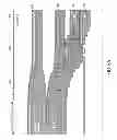 Fig. 10 - Visualizing jobs in a distributed environment with limited resources