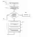 Fig. 01 - SHORTENING A NAME FOR DISPLAY