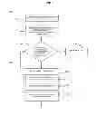 Fig. 02 - SHORTENING A NAME FOR DISPLAY