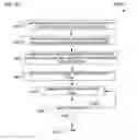 Fig. 28 - Generating customized effects for image presentation