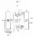 Fig. 02 - System on chip and electronic system including the same