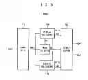 Fig. 07 - System on chip and electronic system including the same