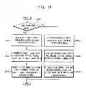 Fig. 09 - System on chip and electronic system including the same