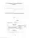 Fig. 06 - Techniques to request stored data from memory