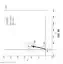 Fig. 10 - Observer metameric failure compensation method