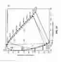 Fig. 32 - Observer metameric failure compensation method