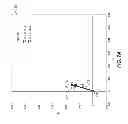 Fig. 09 - Display system providing observer metameric failure reduction
