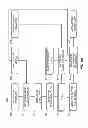 Fig. 16 - Display system providing observer metameric failure reduction
