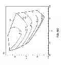 Fig. 19 - Display system providing observer metameric failure reduction