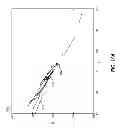 Fig. 20 - Display system providing observer metameric failure reduction