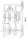 Fig. 23 - Display system providing observer metameric failure reduction