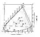 Fig. 27 - Display system providing observer metameric failure reduction