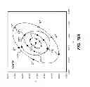 Fig. 28 - Display system providing observer metameric failure reduction