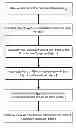 Fig. 01 - Indication of off-screen calendar objects
