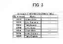 Fig. 04 - Display controller, display control method and computer-readable medium