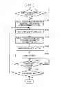 Fig. 01 - Image forming apparatus