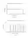 Fig. 03 - Method of operating inkjet printhead in printing and maintenance modes
