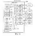 Fig. 16 - SYSTEMS AND METHODS FOR AD-HOC INTEGRATION OF TABLETS AND PHONES IN VIDEO COMMUNICATION SYSTEMS