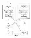 Fig. 05 - Method and apparatus providing synchronization and control for server-based multi-screen videoconferencing