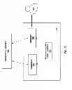 Fig. 08 - Method and apparatus providing synchronization and control for server-based multi-screen videoconferencing
