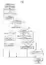Fig. 07 - Non-transitory computer-readable medium storing program and communication device