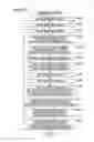 Fig. 44 - Encoding device and encoding method, and decoding device and decoding method